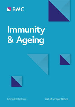 Immunity & ageing cover